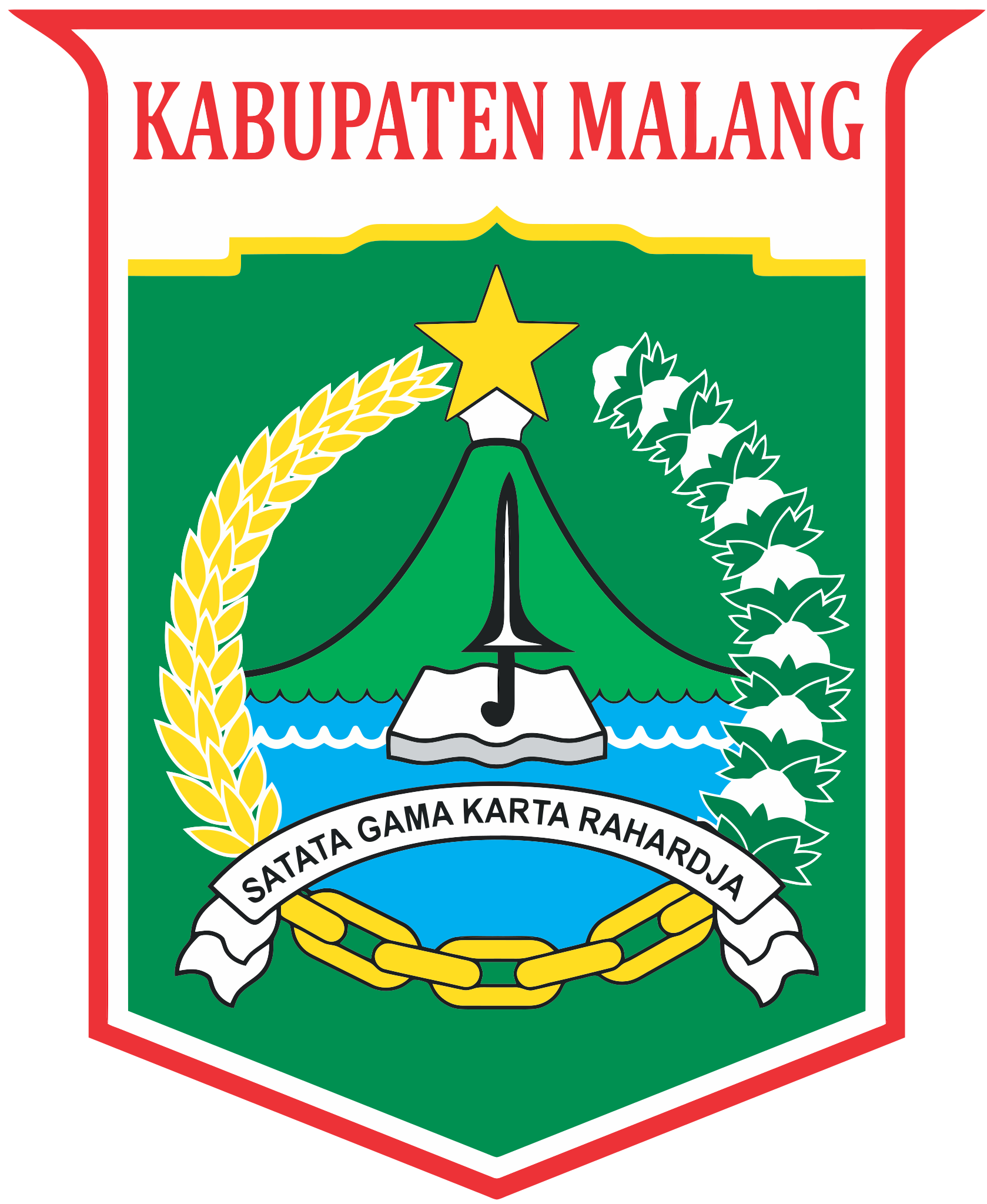 Kabupaten Malang